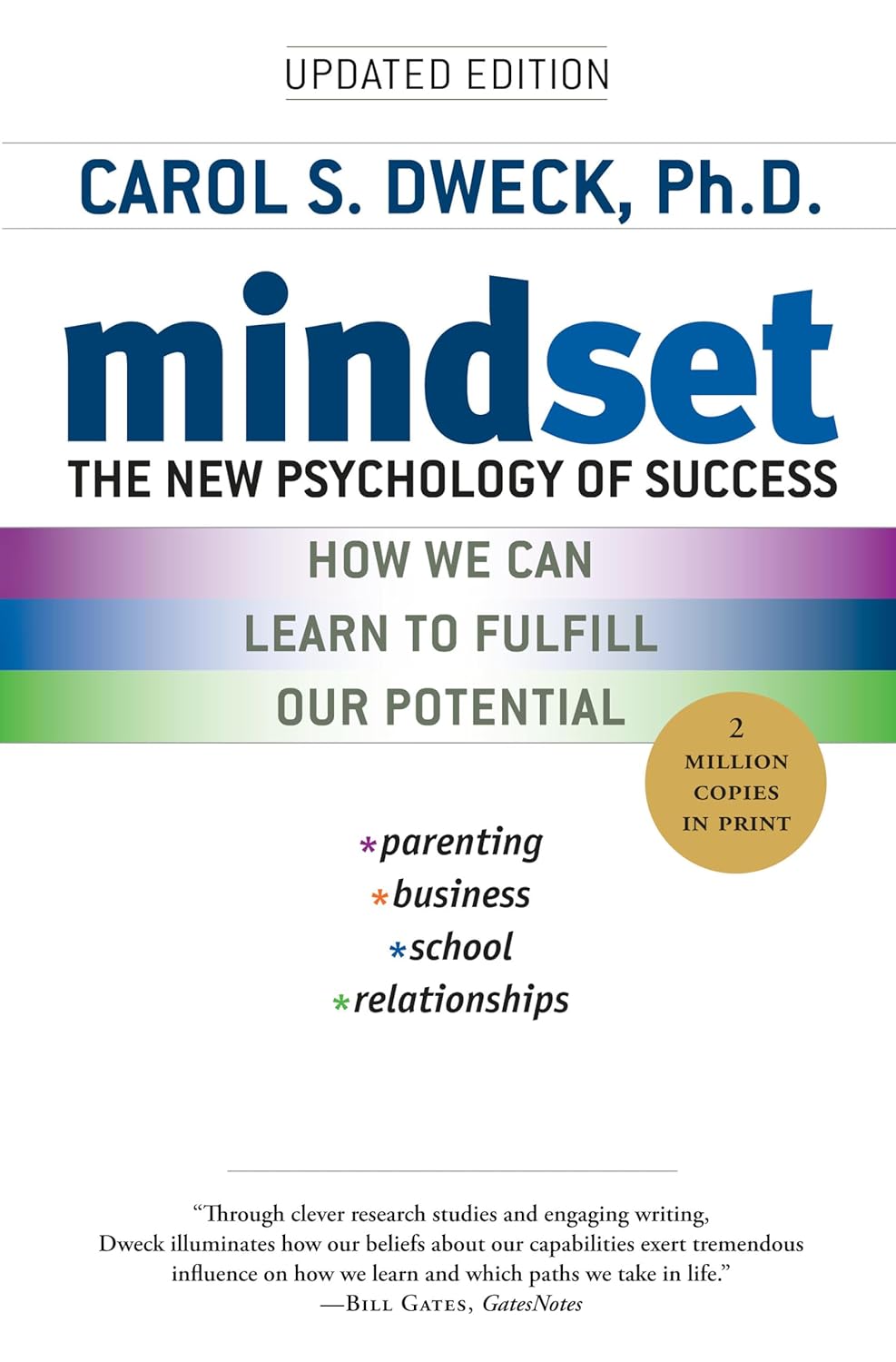 Book, Mindset